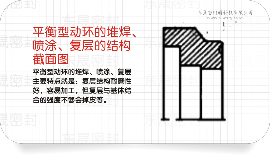 機械密封之平衡型動環(huán)的堆焊、噴涂、復(fù)層的結(jié)構(gòu)圖