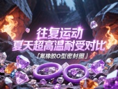 氟橡膠O型密封圈 ? 往復(fù)運(yùn)動(dòng)夏天超高溫耐受對(duì)比！?